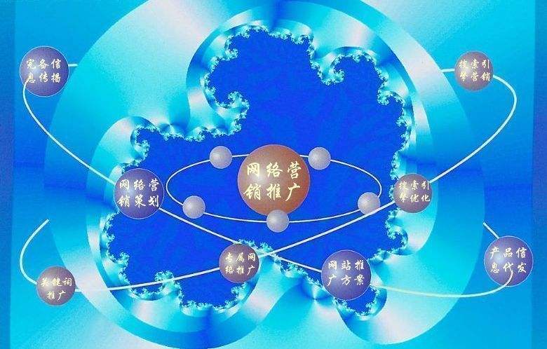 南芬新媒体运营企业需要掌握的网络推广技巧有哪些